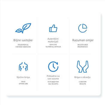 Nosni flaster – s pelinom (Brand: Baiyun Mountain Star Group; Material: Wormwood; Model: Nasal patch; Packaging: 200 pcs; Applicable: Health massage)