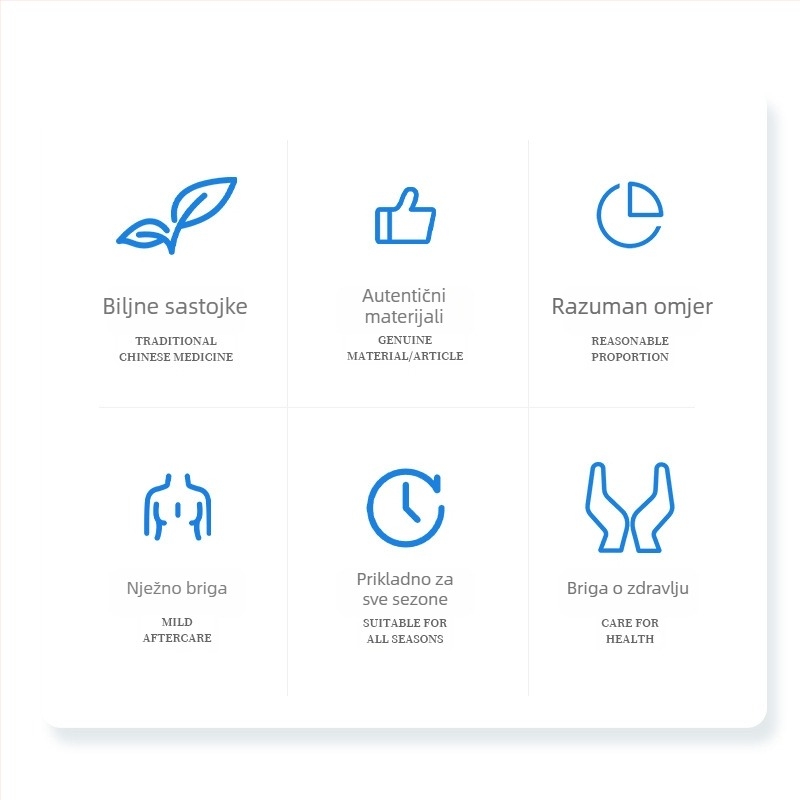 Nosni flaster – s pelinom (Brand: Baiyun Mountain Star Group; Material: Wormwood; Model: Nasal patch; Packaging: 200 pcs; Applicable: Health massage)