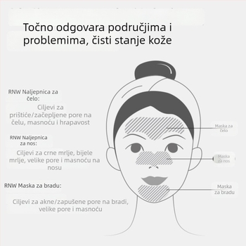 RNW nosni flaster za uklanjanje mitesa – njega T-zone, 10 flastera, uklanja mitese, umiruje kožu i omekšava kožu, pogodna za normalnu, masnu, suhu i mješovitu kožu