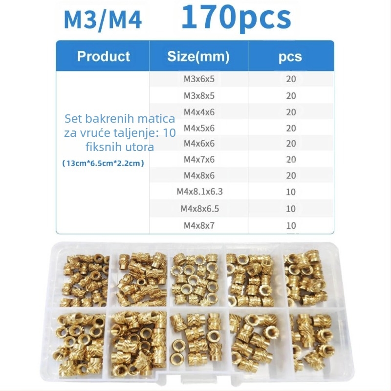 Set mesinganih umetnih matica, navoji M2–M6, GB809 standard, standardna čvrstoća