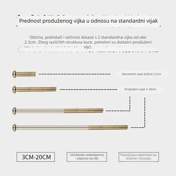 Vijci za ploču prekidača – okrugla glava, navoj M4, standard GB/GB-T