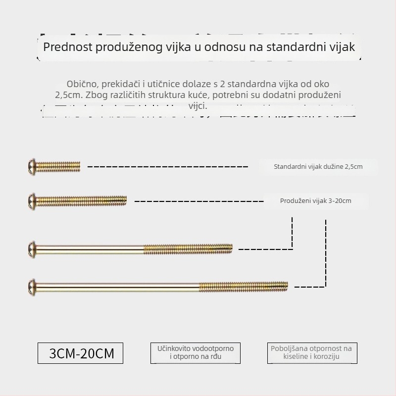 Vijci za ploču prekidača – okrugla glava, navoj M4, standard GB/GB-T