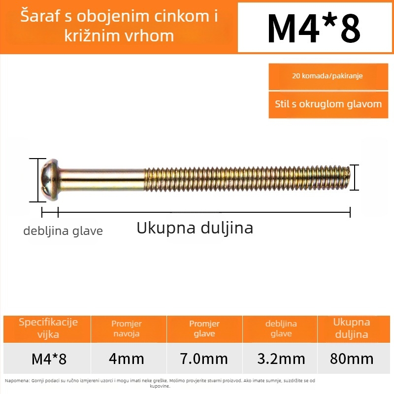Vijci za ploču prekidača – okrugla glava, navoj M4, standard GB/GB-T