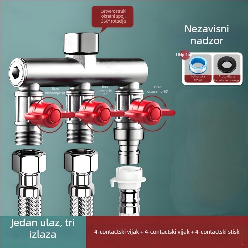 Ugradbeni zidni troputni kuglasti ventil s razdjelnikom za perilicu rublja, legura, premaz pečenog završnog sloja, 4-portna veza