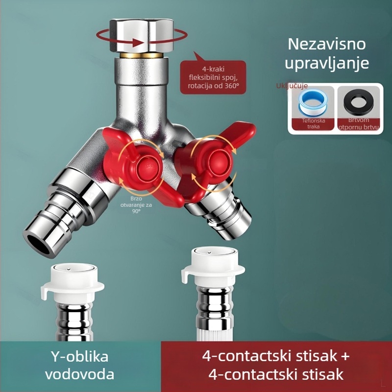 Ugradbeni zidni troputni kuglasti ventil s razdjelnikom za perilicu rublja, legura, premaz pečenog završnog sloja, 4-portna veza