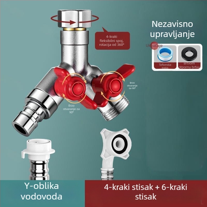 Ugradbeni zidni troputni kuglasti ventil s razdjelnikom za perilicu rublja, legura, premaz pečenog završnog sloja, 4-portna veza