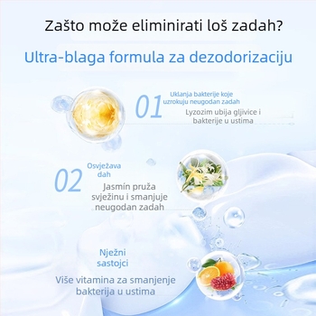 Osvježivač daha za kućne ljubimce – za pse i mačke, tekuća formula, osvježava dah, izbjeljuje zube, njega parodontalnog zdravlja