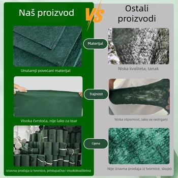 Kupolasti zaštitni pokrov za biljke protiv mraza - plastični zaštitni omotač za zimovanje biljaka i voćnih stabala