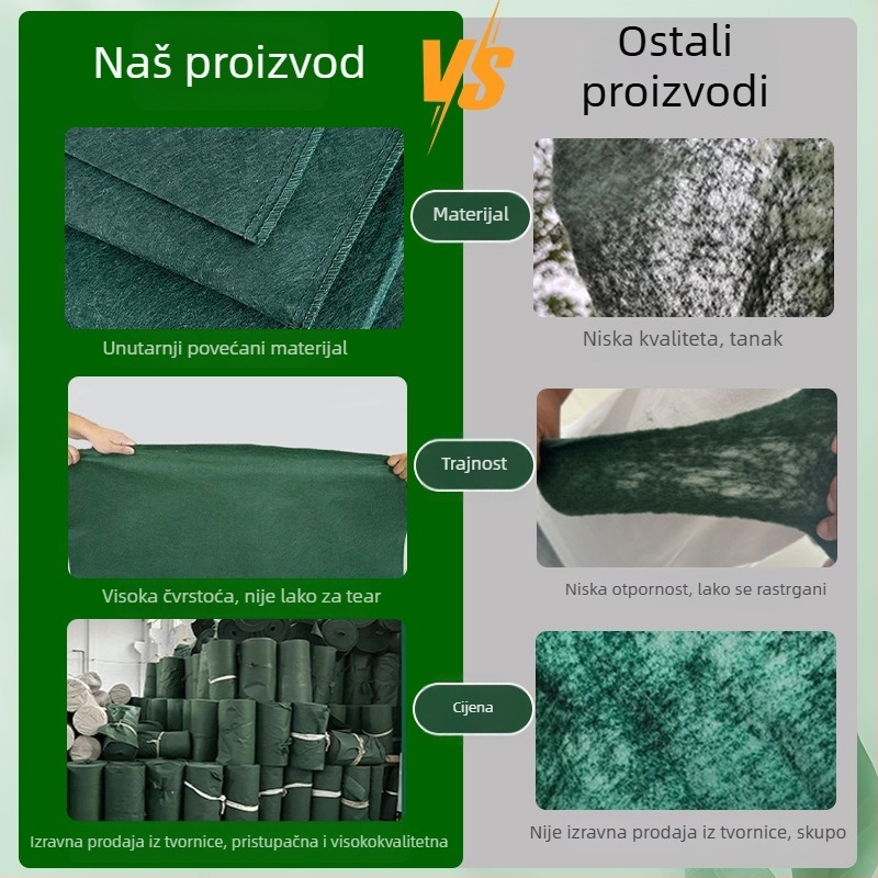 Kupolasti zaštitni pokrov za biljke protiv mraza - plastični zaštitni omotač za zimovanje biljaka i voćnih stabala