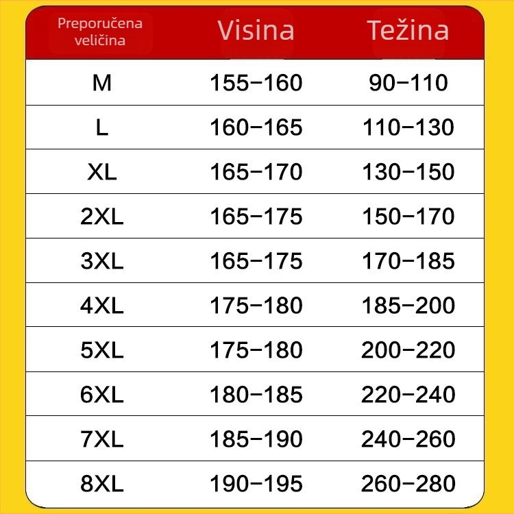 Corduroy radne hlače s flis podstavom, prugasti uzorak, elastičan srednji pojas, ravni kroj