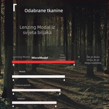 Muške termalne tajice od modala, debeli materijal, uski kroj, osnovni sloj