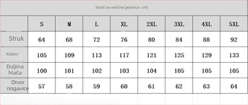 Ženske cargo traperice širokih nogavica, ultra niski struk, polipropilenski materijal, zvonasti kroj
