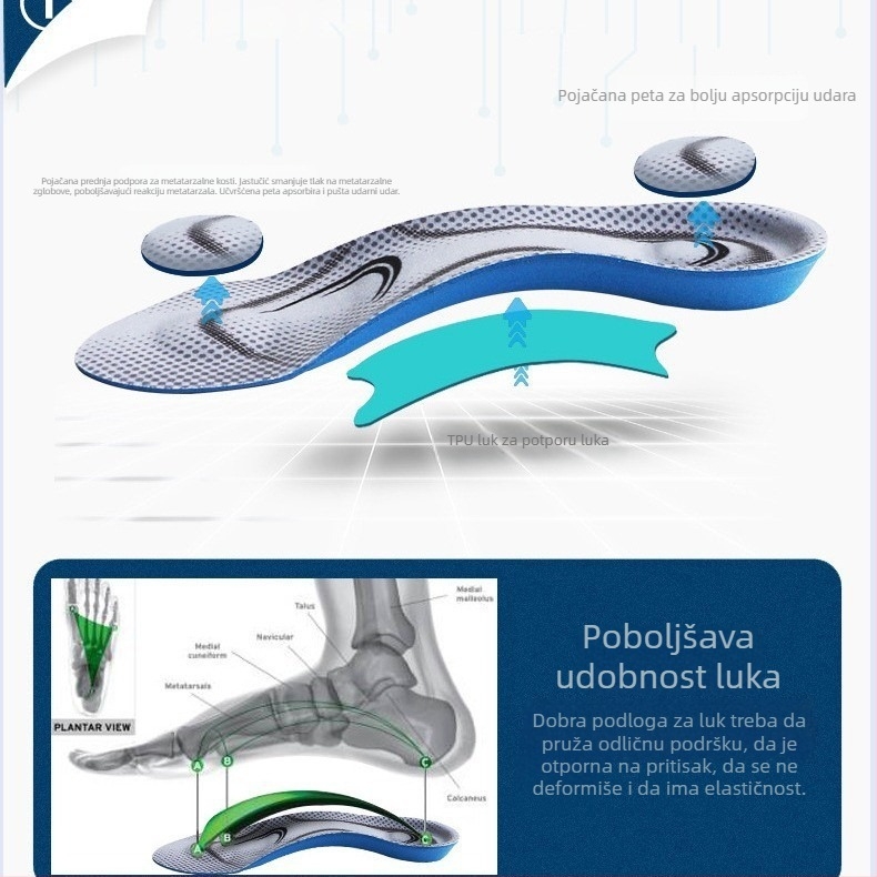 Stelka za tenisice sa sedmopunktnom potporom luka, TPU, prozračna, ublažava udarce, unisex