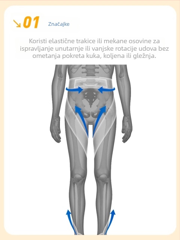 Dječja ortoza za nogu za ispravljanje unutarnje rotacije, model YKS-5081, poliester, zaštitna oprema, proizvođač Su Xing, 1 mjesec jamstva