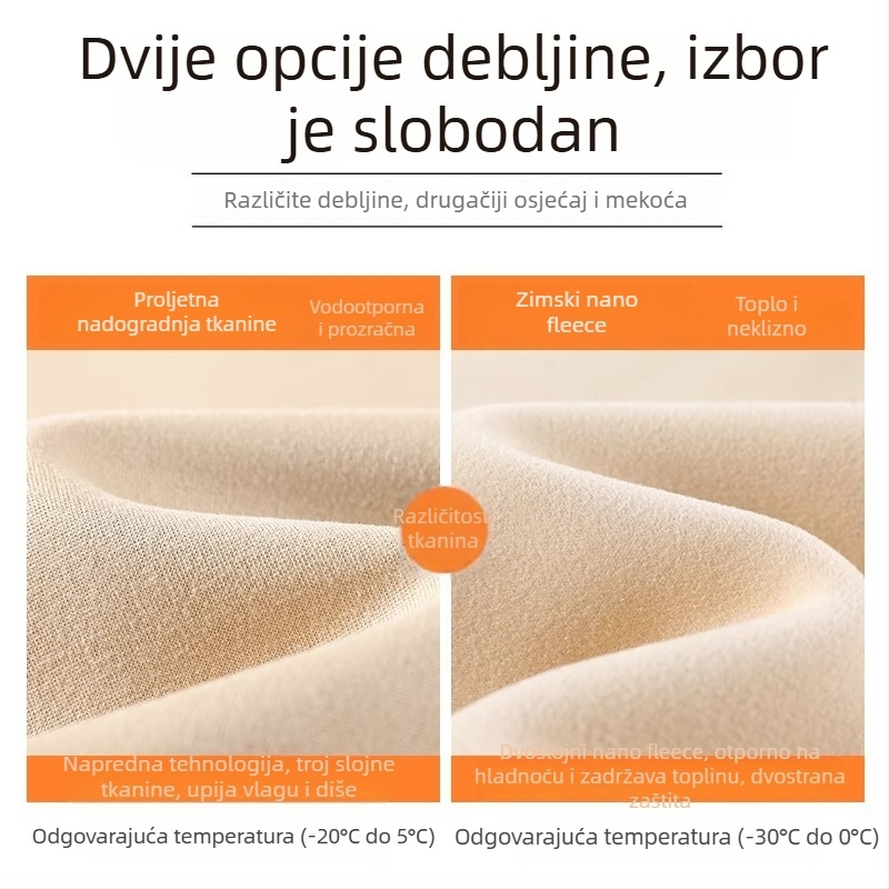Ženske sportske hlače od chenille tkanine, visokim strukom, ravni kroj, debela tkanina, jesen 2024.