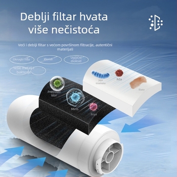 Filter element za vodni pročišćivač – kompatibilan s Yikaidi 9001/9001Pro; nehrđajući čelik; model Ksb-ykd-1; filtrira i omogućuje izravno piti