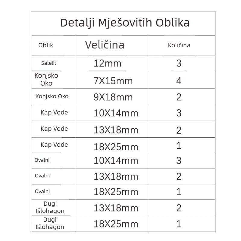 Kla rhinestones za odjeću – set od 24 komada, mješavina staklenih kristala s otvorima za ručno šivanje, elektroplatinirano