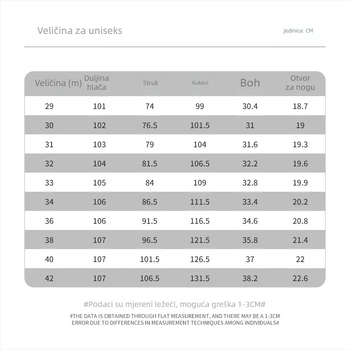 Muške traperice ravnog kroja, srednji pojas, zatvarač, pamuk‑poliester‑viskozna smjesa, nošenje kroz četiri sezone