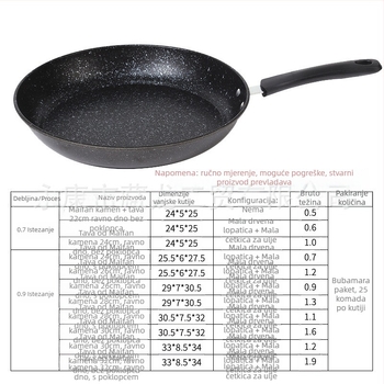 CYJ-JG-006 Tiganj s Maifan kamenom, neprijanjajući, s višeslojnom dnom, pogodan za indukciju i plinsku ploču