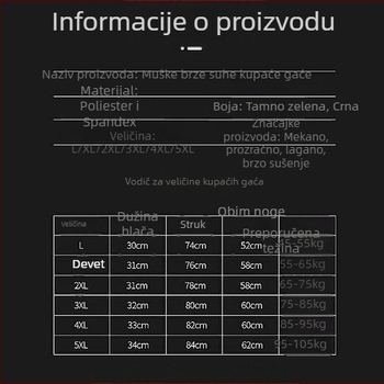 Loria kupaći šorc, vanjski materijal 95% poliester, podstava 92% poliester, jednofarbni uzorak, stil: briefs, boxer briefs, za plivanje i vodene aktivnosti