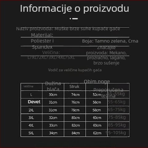 Loria kupaći šorc, vanjski materijal 95% poliester, podstava 92% poliester, jednofarbni uzorak, stil: briefs, boxer briefs, za plivanje i vodene aktivnosti