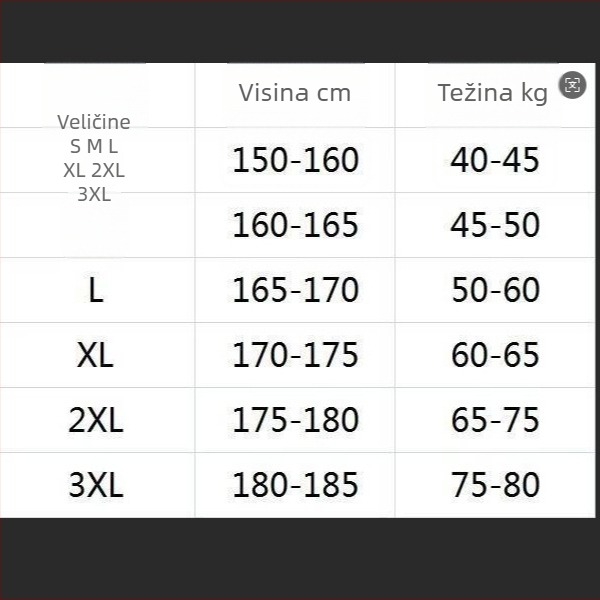 Jakna sa stojećim ovratnikom i zipom, vanjska tkanina 90% poliester, podstava 100% poliester