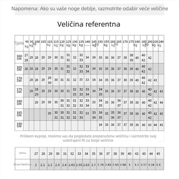 Muške hlače ravnog kroja — lagani poslovni stil, za posao, 40% poliester u smjesi kemijskih vlakana