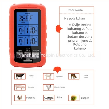 Bežični dvokanalni digitalni termometar za hranu – raspon -20°C do 300°C, rezolucija 1°C, točnost ±1°C
