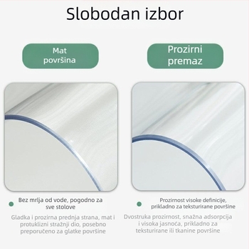 Prozirna PVC podloga za stol, pravokutna, debljina 0.7–2.5 mm, protuklizna i toplinsko izolacijska, za hotelsku upotrebu
