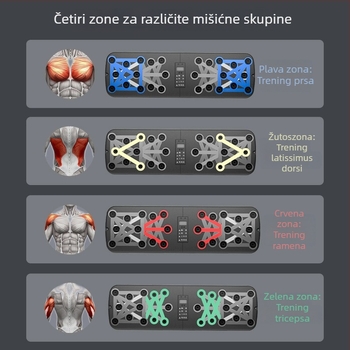 Kućna višenamjenska ploča za sklekove - prijenosni trener za prsa i trbuh, težina 0,73 kg, model 1, specifikacija 1