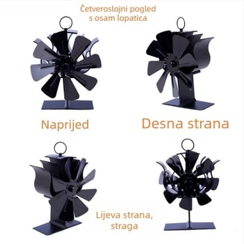 Mali ventilator s PMSM motorom, 220 V, 50 W, napajanje baterijom