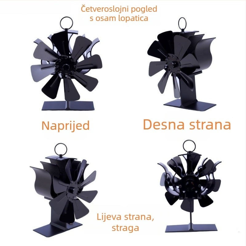 Mali ventilator s PMSM motorom, 220 V, 50 W, napajanje baterijom