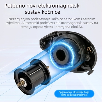 Comair Ribolovni kolut s kapljom vode, DC elektromagnetna digitalna kočnica, nehrđajući ležajevi, omjer prijenosa 7.5:1, kratka osovina