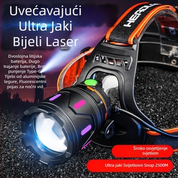 LED čelna lampa s teleskopskim zumom, USB punjenje, 2400mAh baterija, 15W snage, kućište od aluminijske legure