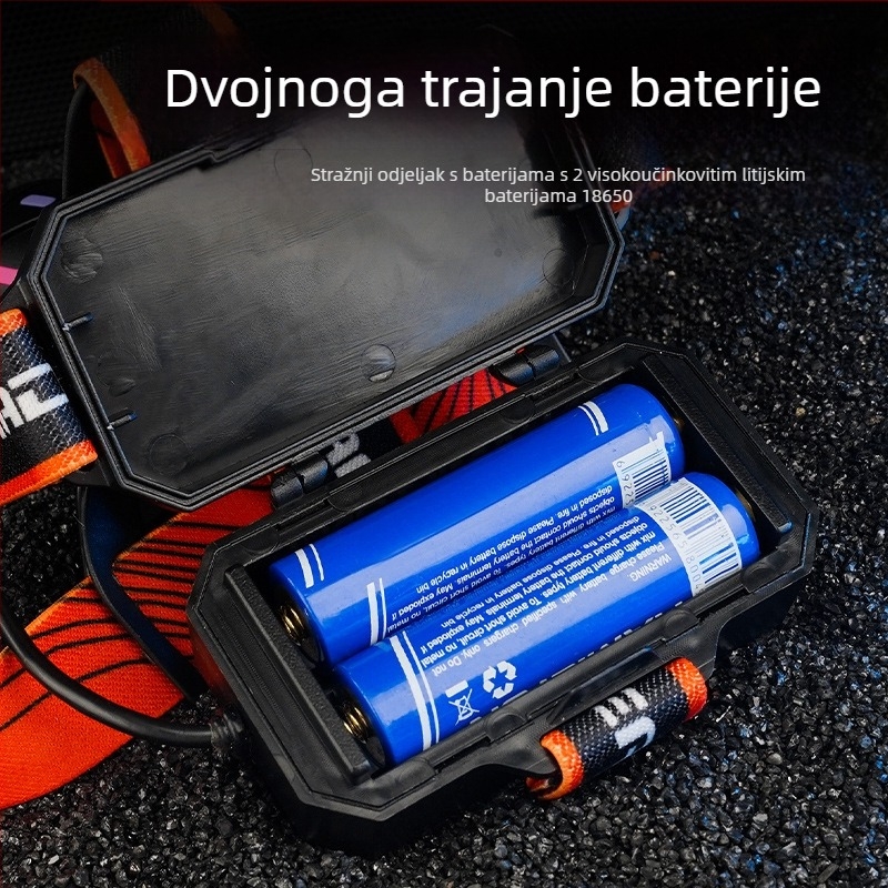 LED čelna lampa s teleskopskim zumom, USB punjenje, 2400mAh baterija, 15W snage, kućište od aluminijske legure