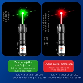 Que Chuang laserski pokazivač, baterijska svjetiljka, infracrveni zrak, dugačak domet, 18650 baterija