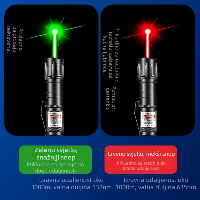 Que Chuang laserski pokazivač, baterijska svjetiljka, infracrveni zrak, dugačak domet, 18650 baterija