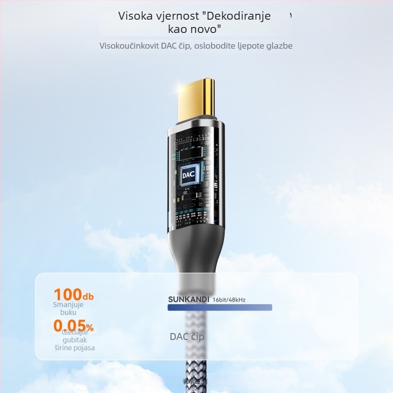 Sunkandi AV163 Type-C na 2RCA audio kabel, zlatno obloženi konektori, bakar bez kisika jezgro, pleteni vodovi, CE/ROHS certificirano