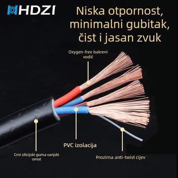 HiFi kabel za zvučnike – pozlaćen, jezgra od bakra bez kisika, čisti bakar, za spoj između pojačala i zvučnika, CCC certifikat