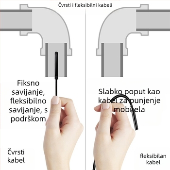 Android Type-C HD endoskop – vodootporna vizualna kamera za klimatizaciju, auto popravak i industrijske cijevi, model HK-5.5-T