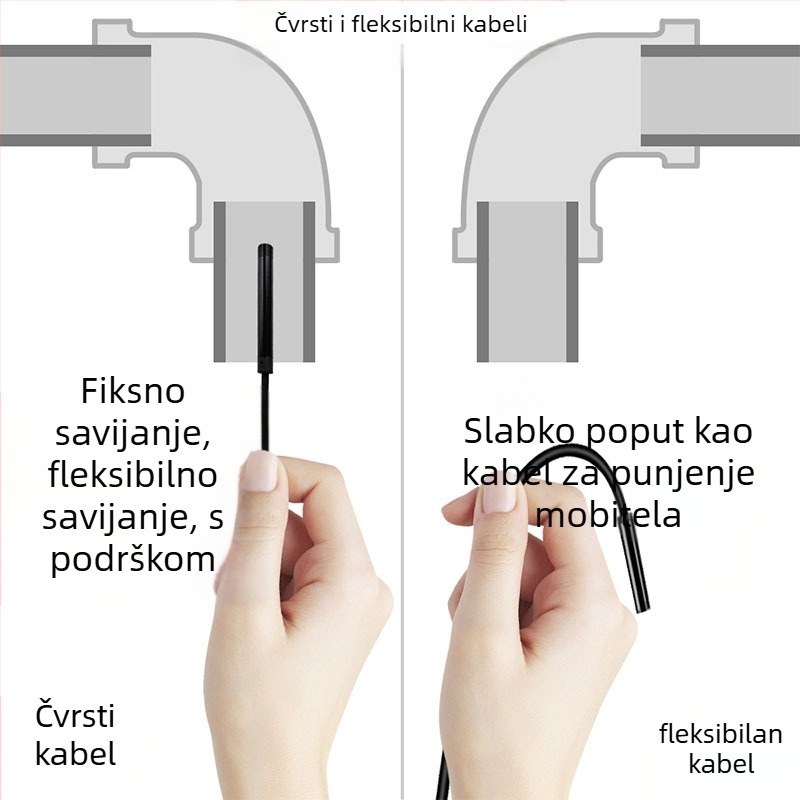 Android Type-C HD endoskop – vodootporna vizualna kamera za klimatizaciju, auto popravak i industrijske cijevi, model HK-5.5-T
