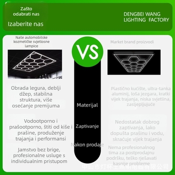 LED dekorativna svjetiljka, bez sjene, energetski učinkovit luster, serija Honeycomb HX-BCD-04 – 168W, 220V, 1600 lm, PF 0,8