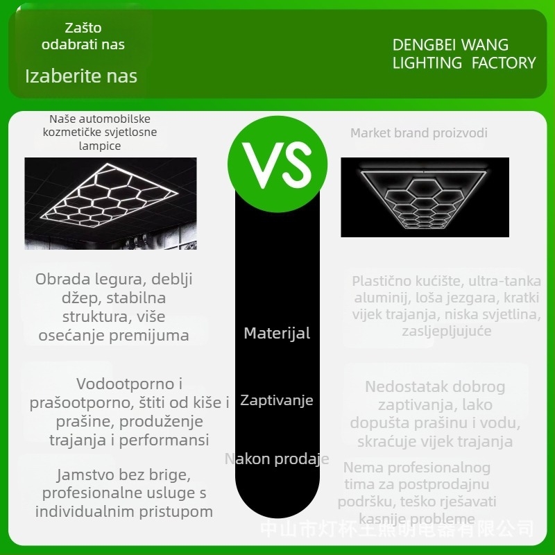 LED dekorativna svjetiljka, bez sjene, energetski učinkovit luster, serija Honeycomb HX-BCD-04 – 168W, 220V, 1600 lm, PF 0,8