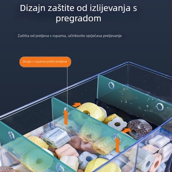 Zidni filtr za akvarij, trostruko filtriranje u jednom, oksigenacija i podrška korisnim bakterijama, tih rad, težina 1 kg