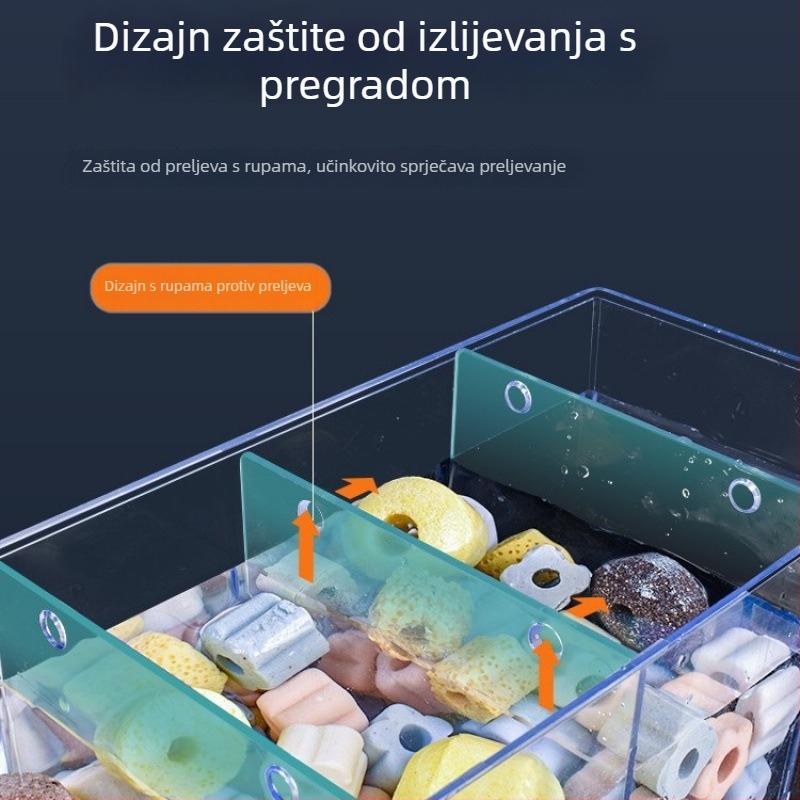 Zidni filtr za akvarij, trostruko filtriranje u jednom, oksigenacija i podrška korisnim bakterijama, tih rad, težina 1 kg