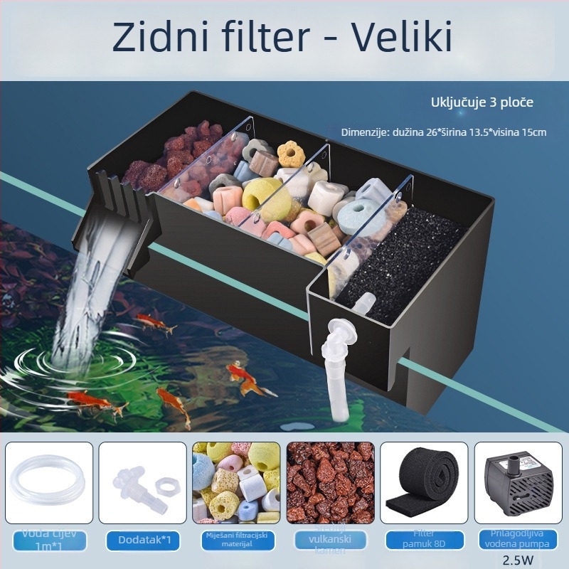 Zidni filtr za akvarij, trostruko filtriranje u jednom, oksigenacija i podrška korisnim bakterijama, tih rad, težina 1 kg