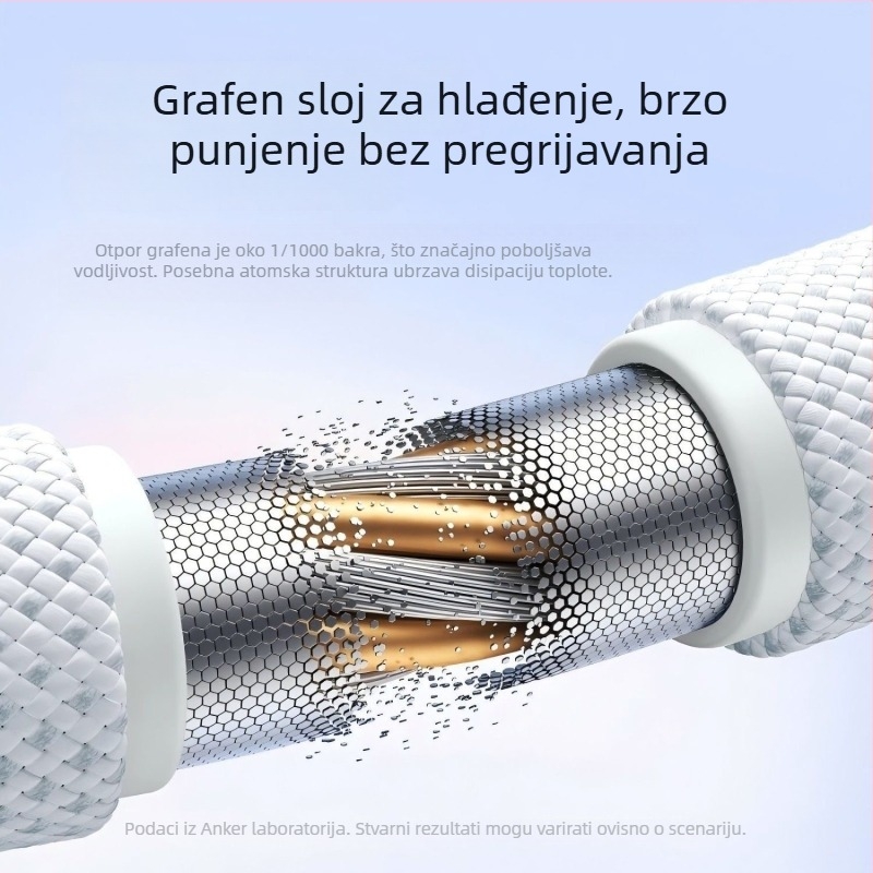 Anker USB-C kabel s pletenim dizajnom za mobitele i tablete, brzo punjenje, 240W PD, Type-C
