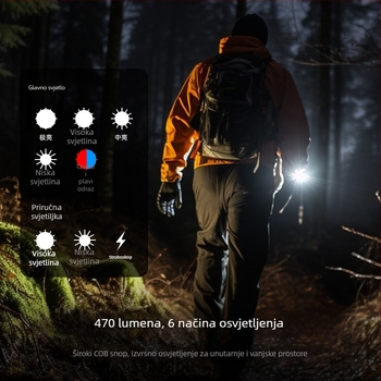 Prenosna LED svjetiljka, kompaktno EDC, 4W, 3.0-4.2V, ugrađena baterija