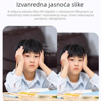 Inteligentna nadzorna kamera s CCD objektivom, 100 000 pixela, model Card machine 1