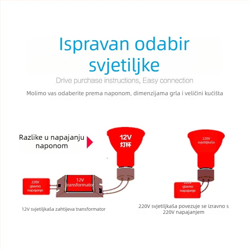 LED čašica stropni spot, 60x2835 LED, Sanan Optoelectronics, napajanje 12V/220V, temperatura boje 3000–6000K